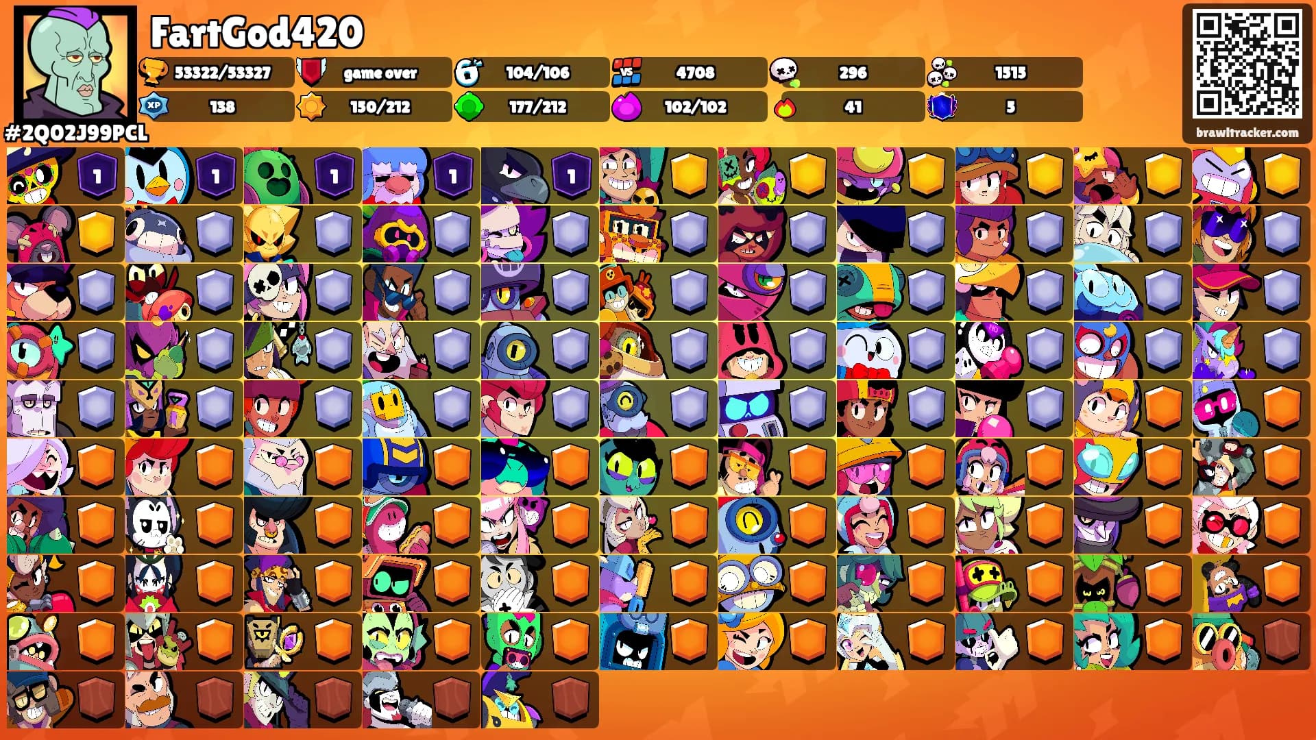 FartGod420's Ranks