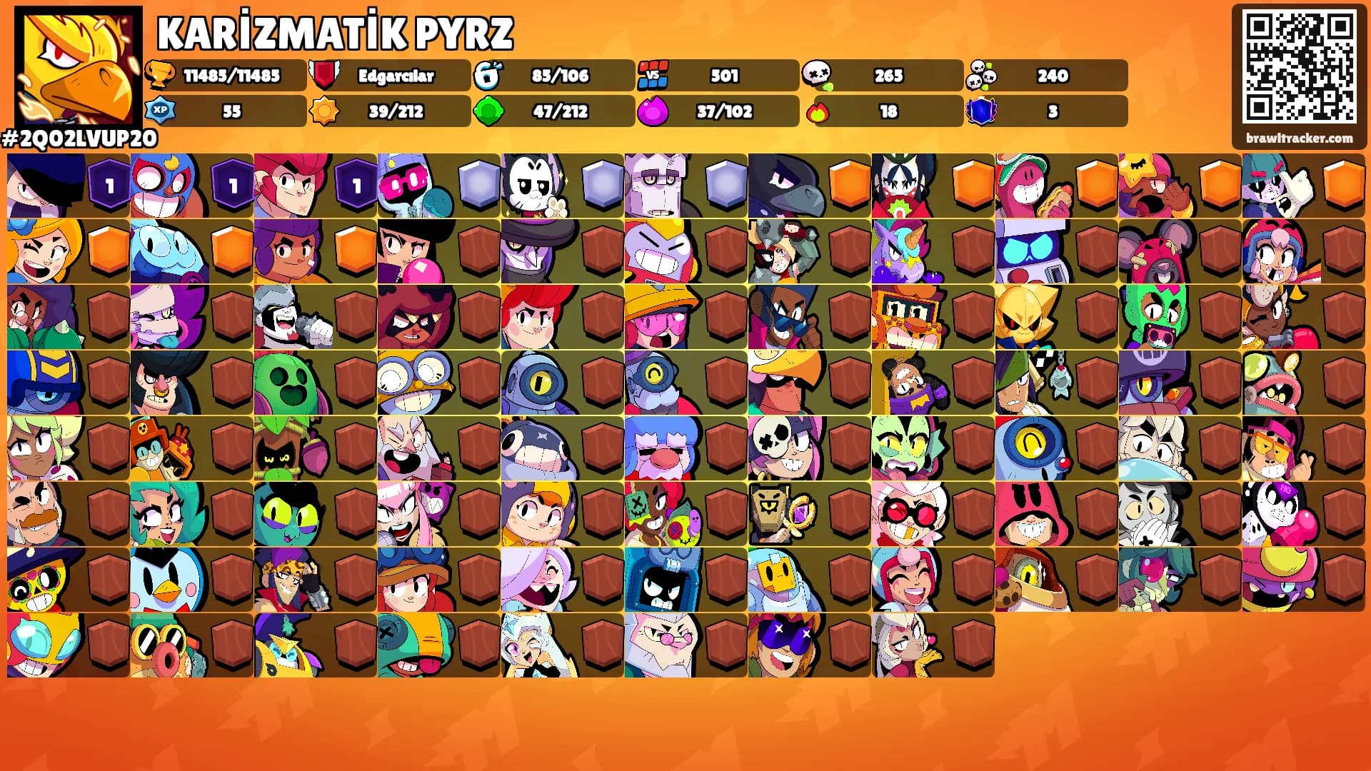 KARİZMATİK PYRZ's Ranks