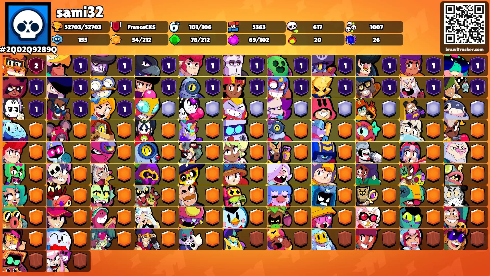 sami32's Ranks