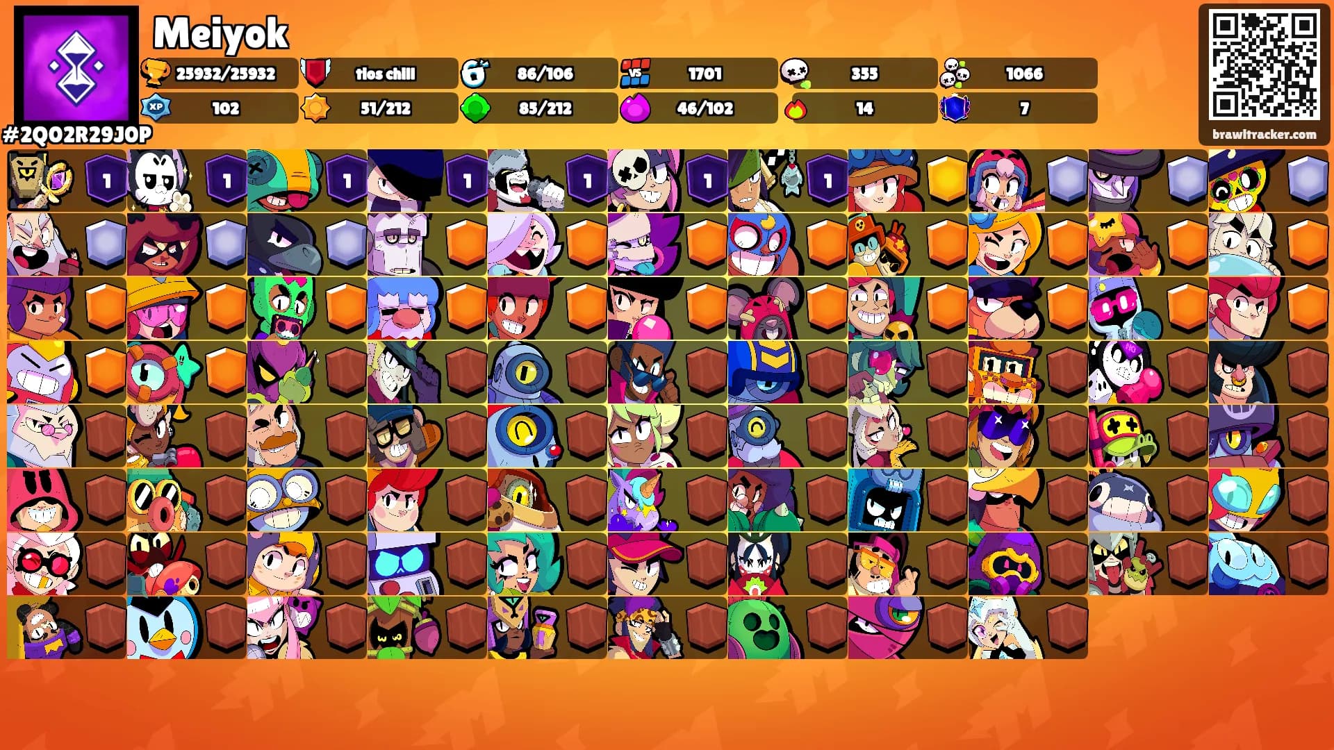 Meiyok's Ranks