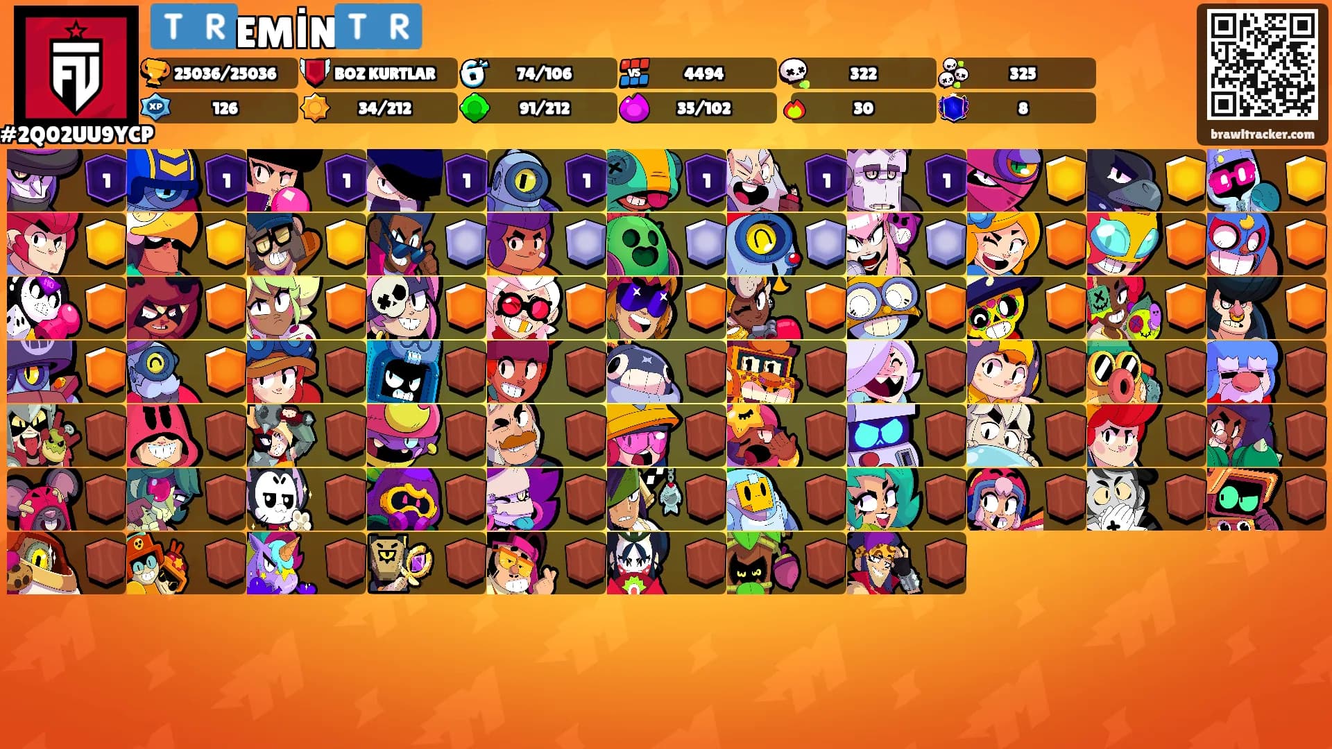 🇹🇷EMİN🇹🇷's Ranks