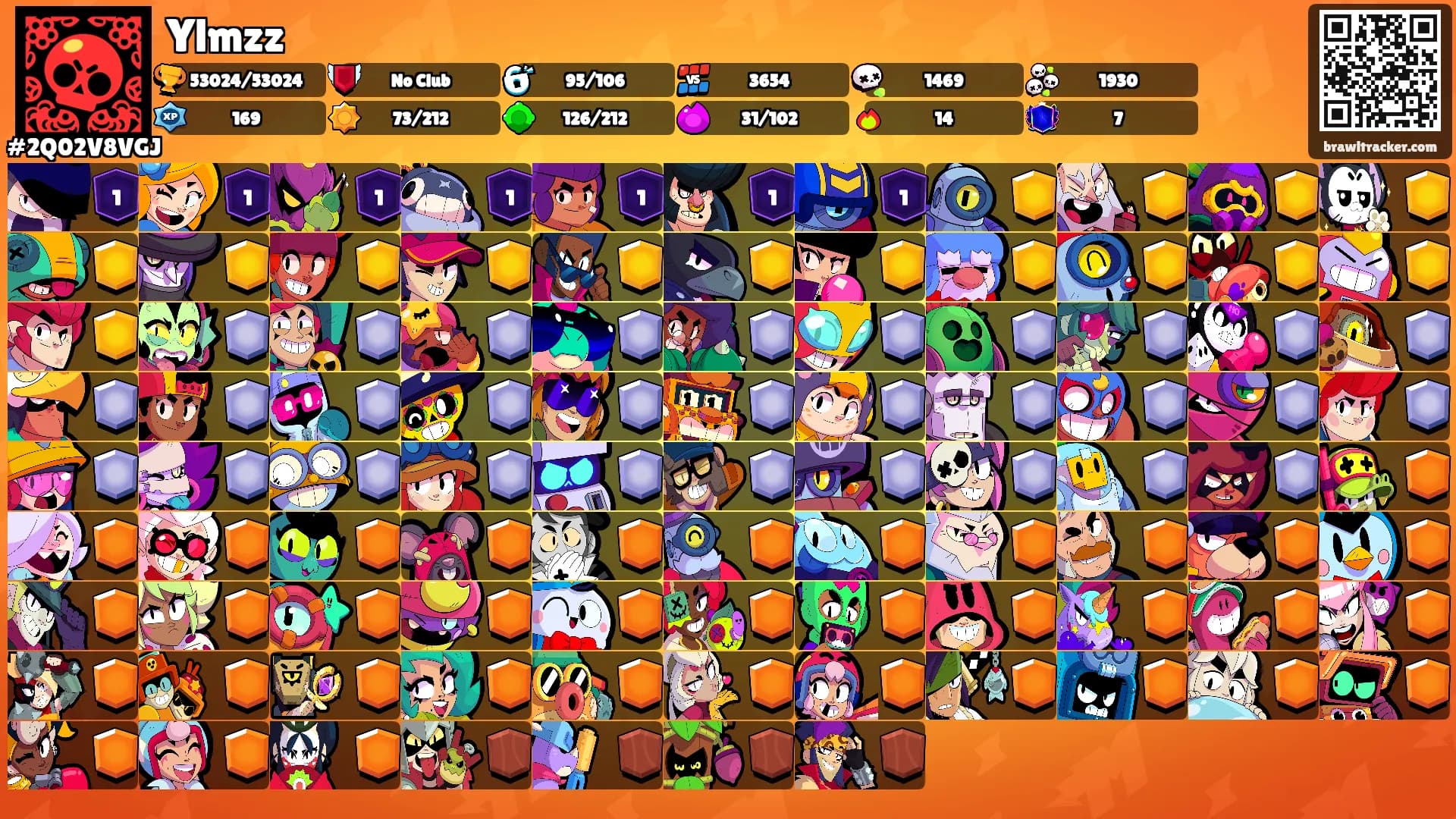 Ylmzz's Ranks