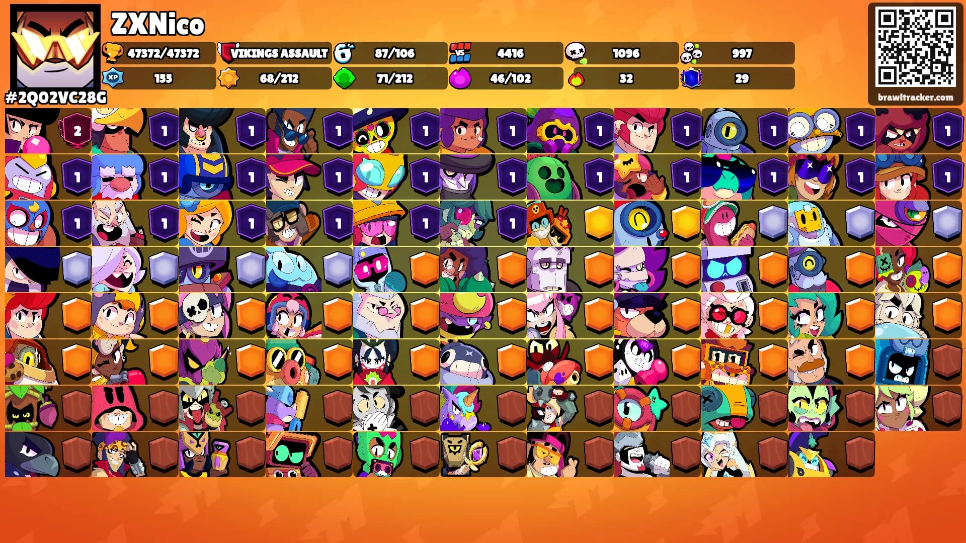ZXNico's Ranks