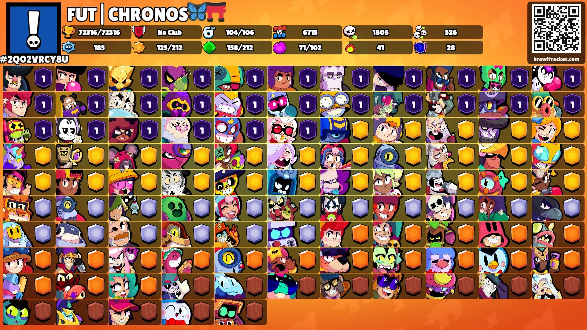 FUT|CHRONOS🦋⛩️'s Ranks