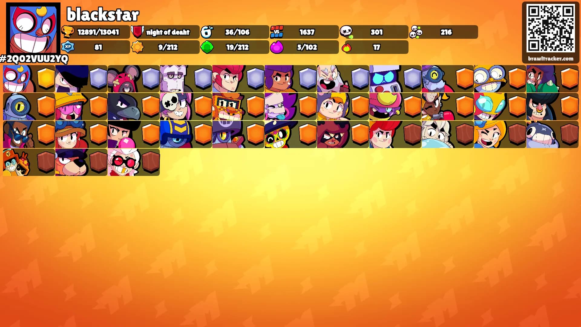 blackstar's Ranks