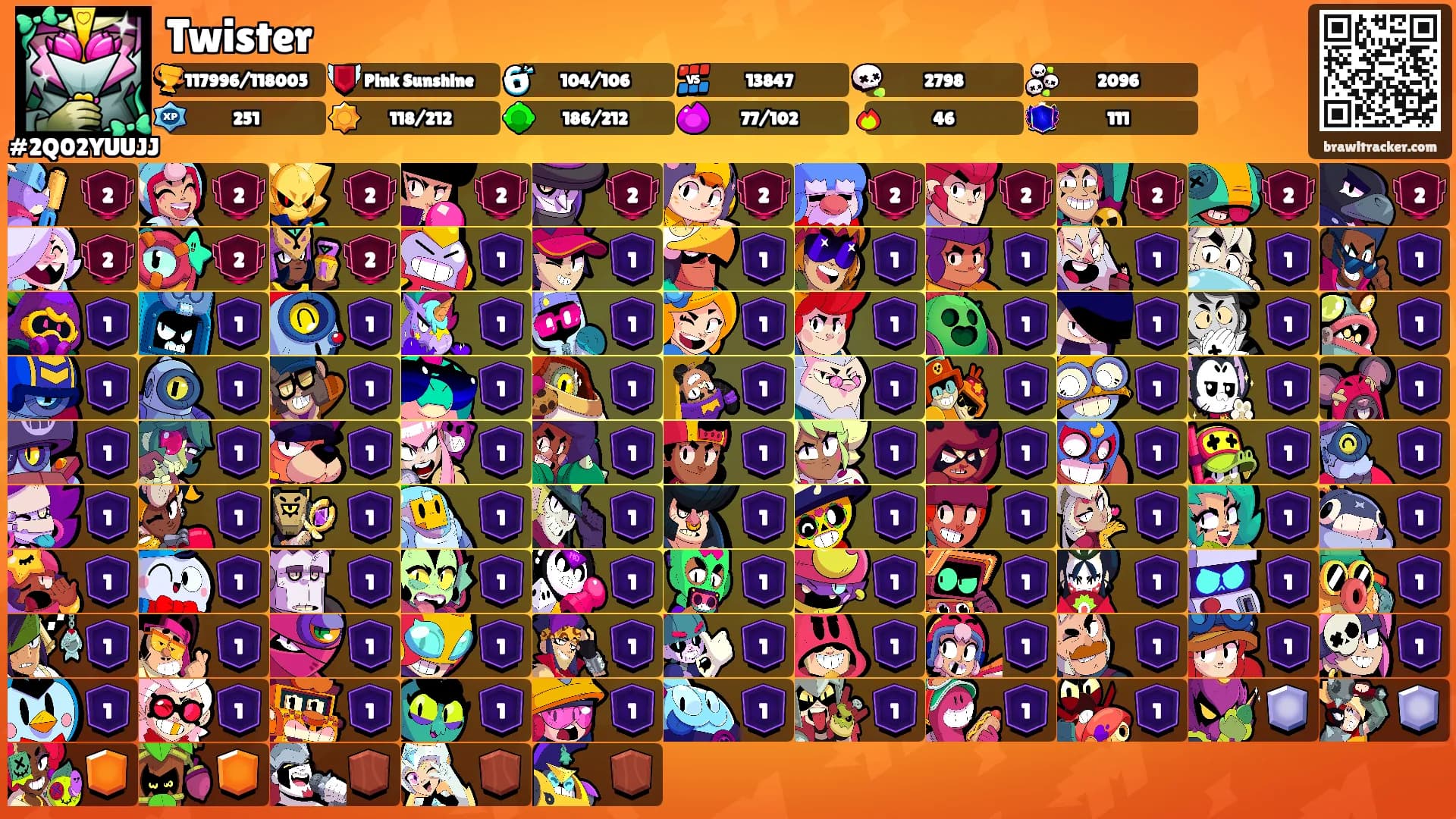 Twister's Ranks