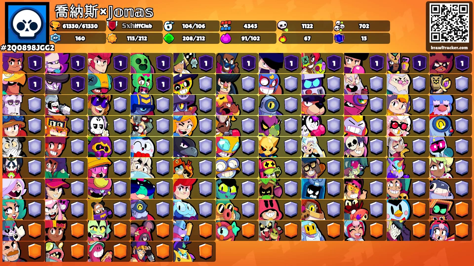 喬納斯×𝕁𝕠𝕟𝕒𝕤's Ranks