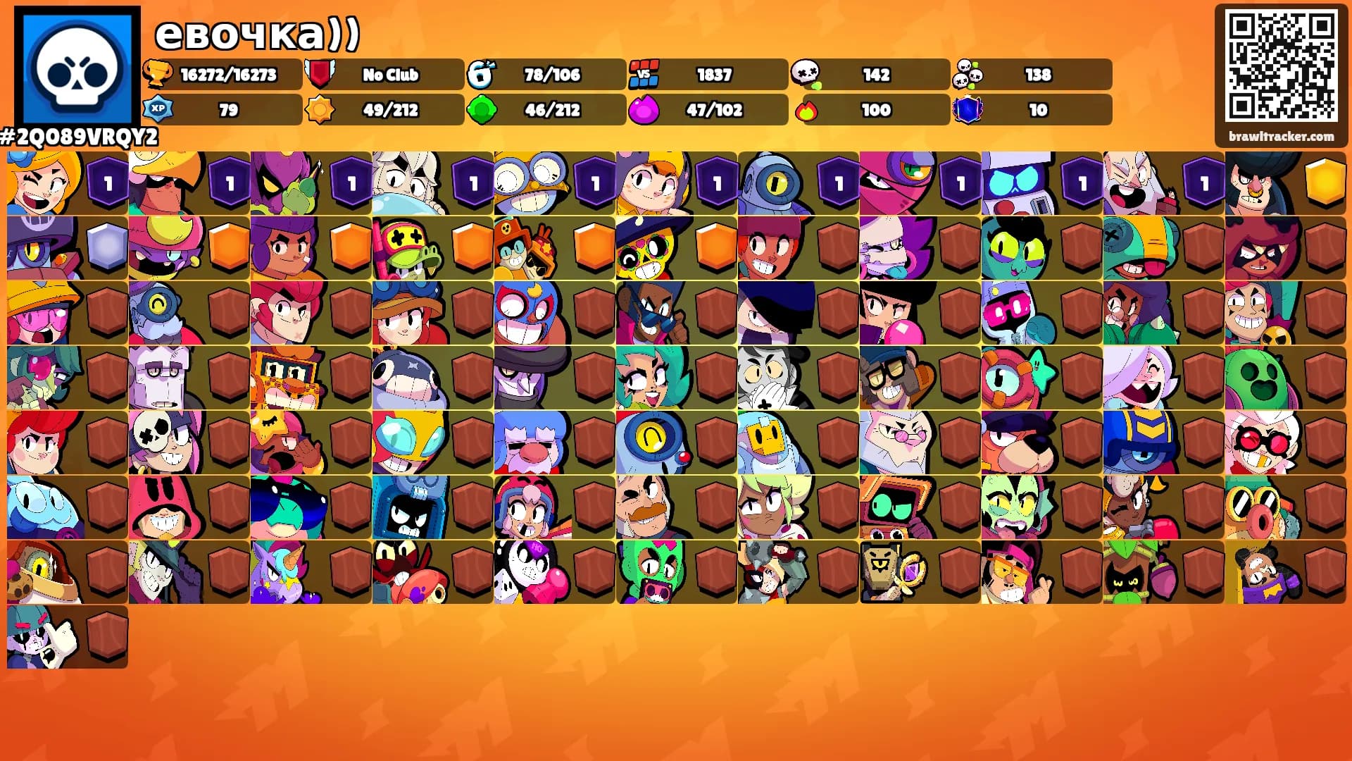 евочка))'s Ranks