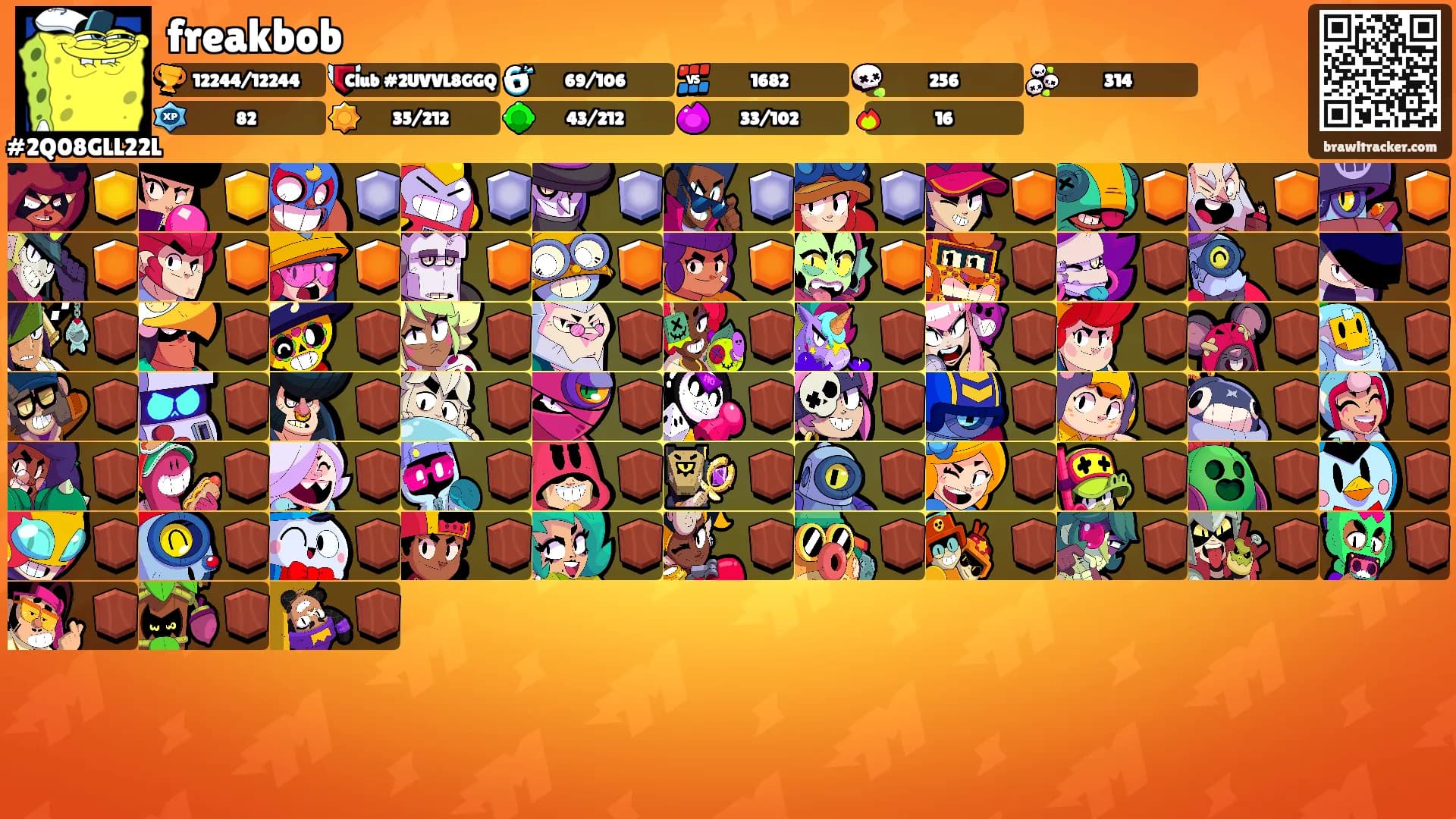 freakbob's Ranks