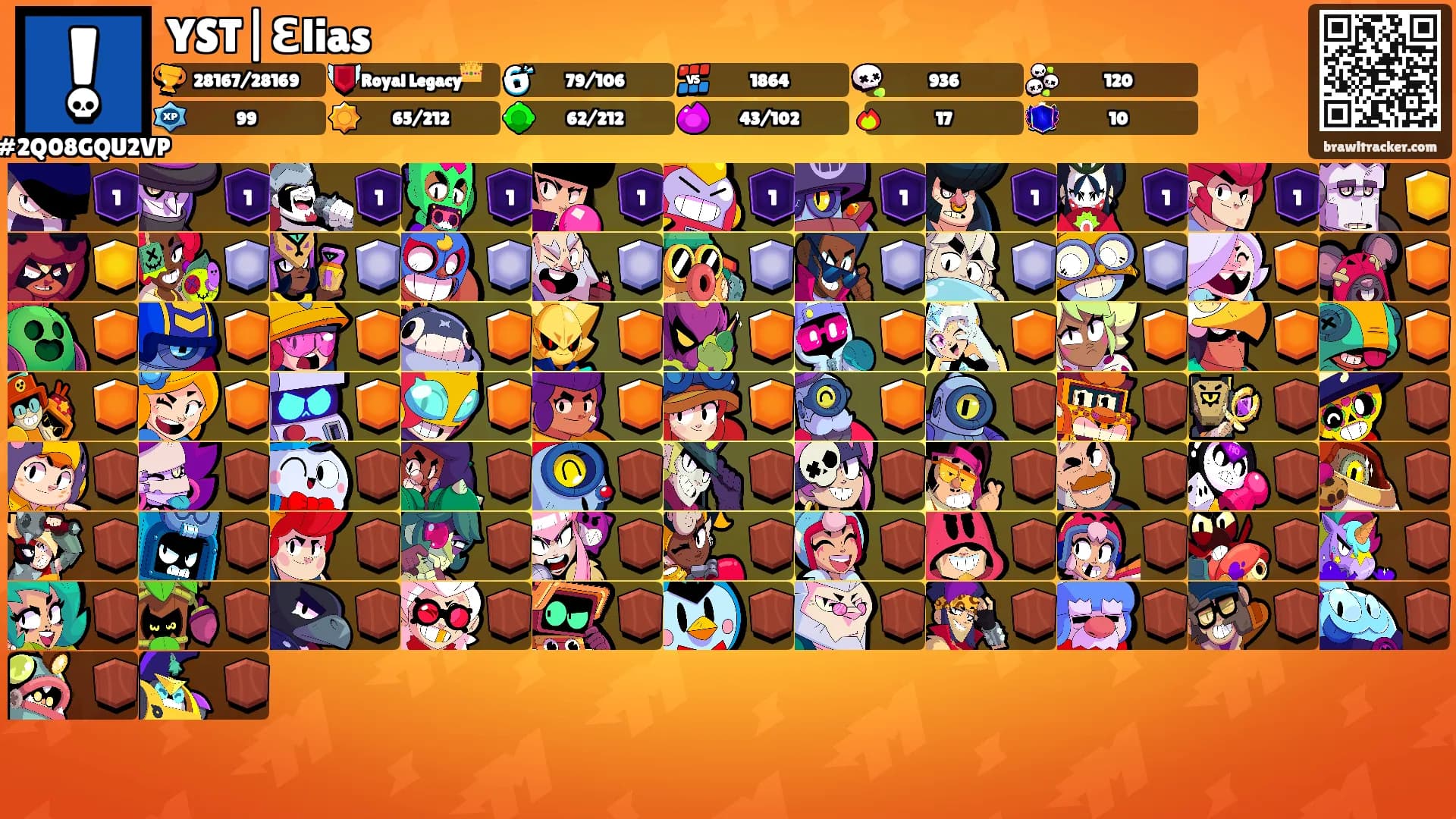 YST|Ɛlias's Ranks