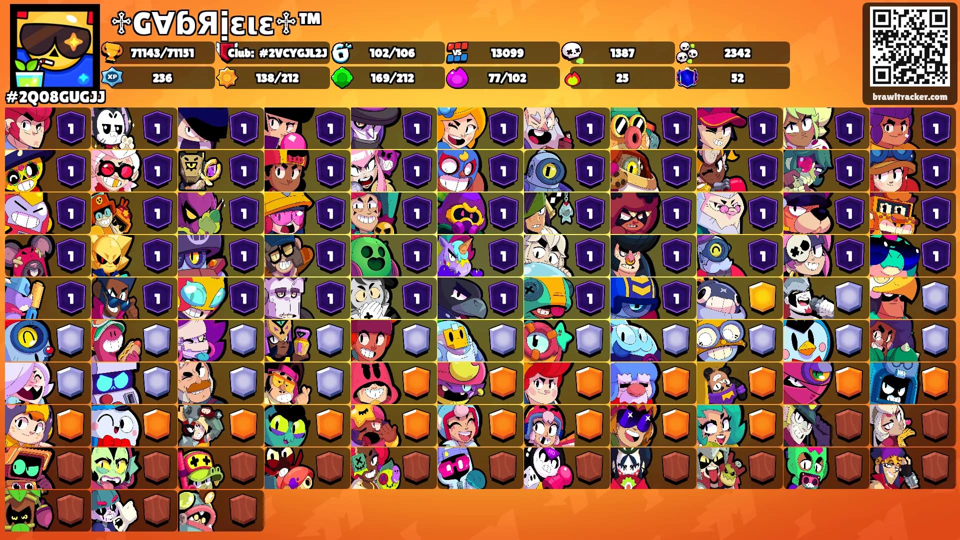 ♱G∀ɓЯịειε♱™'s Ranks