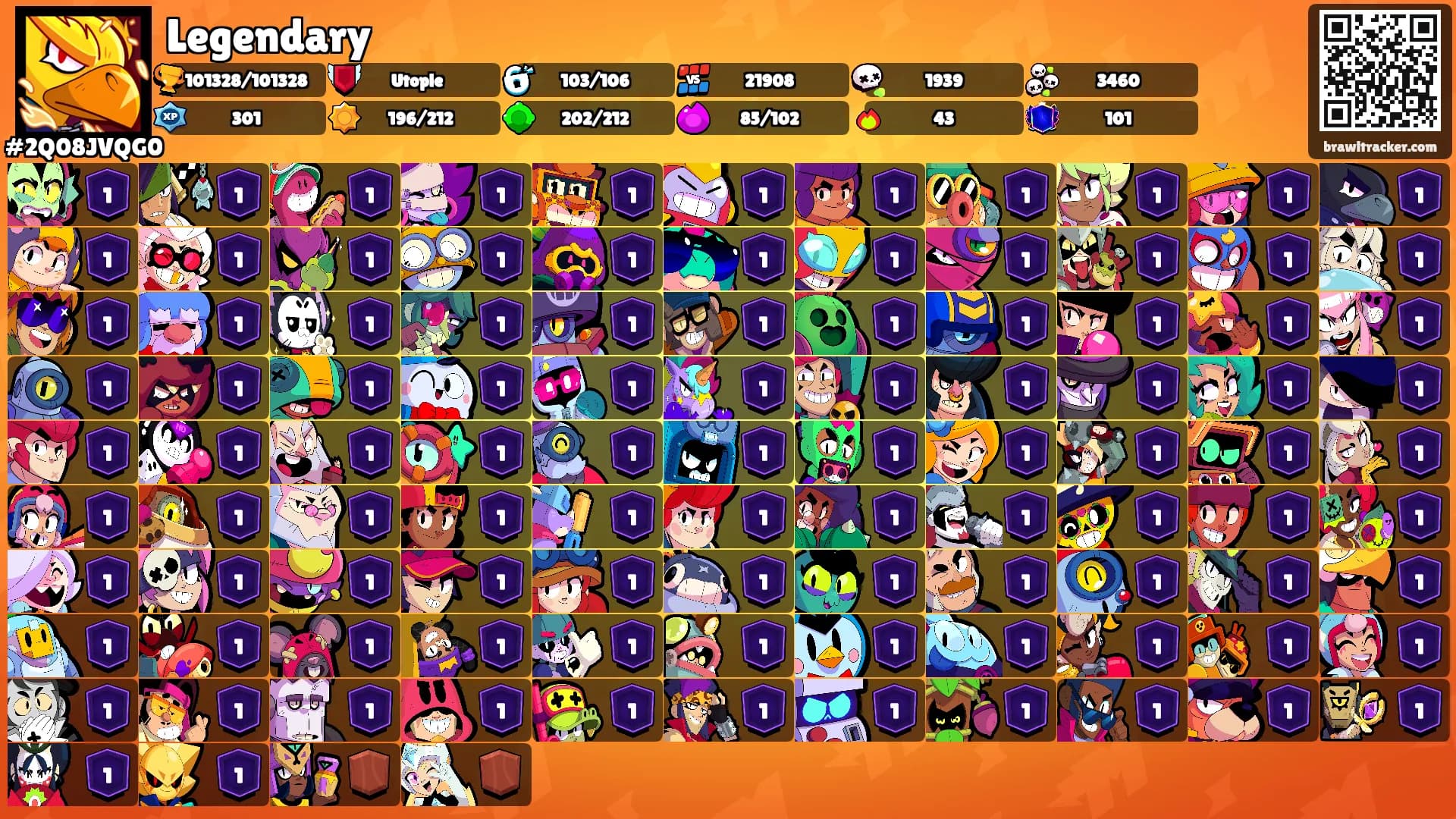 Legendary's Ranks