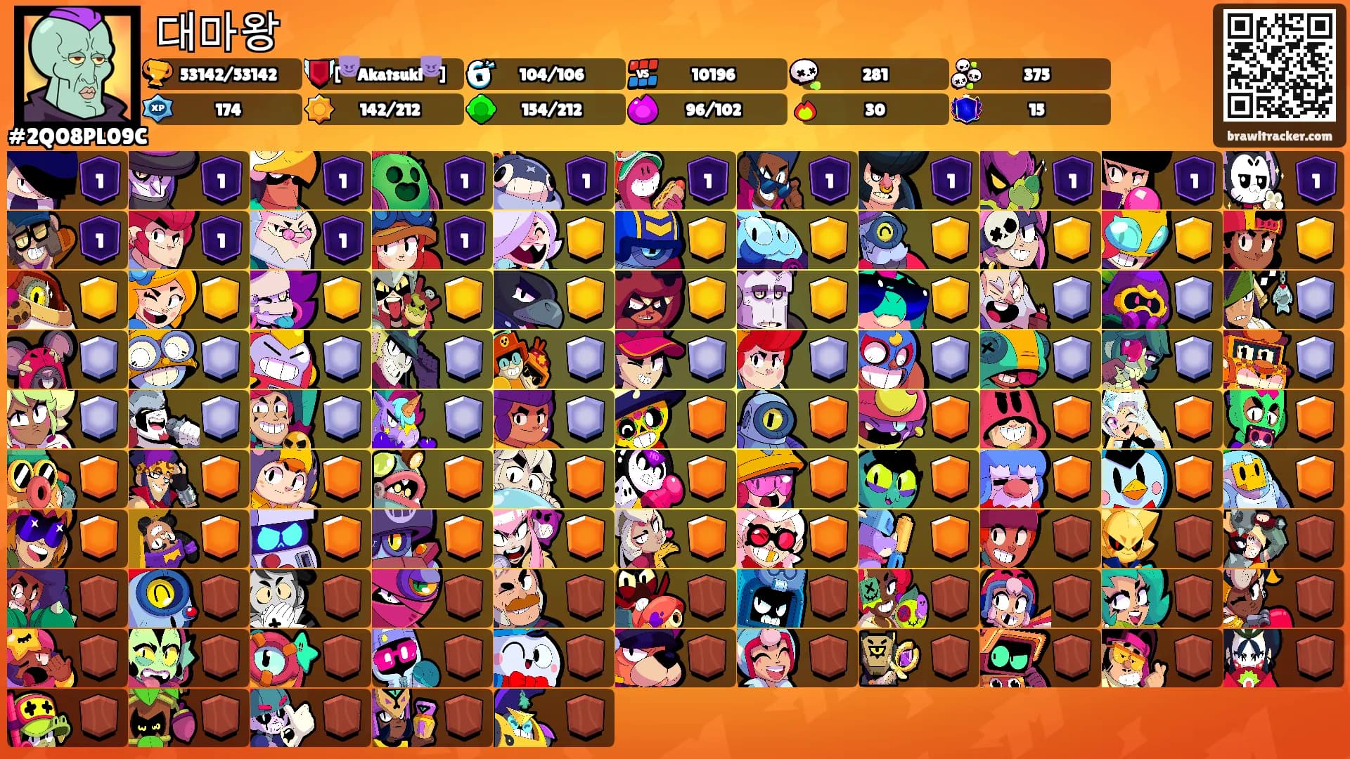 대마왕's Ranks