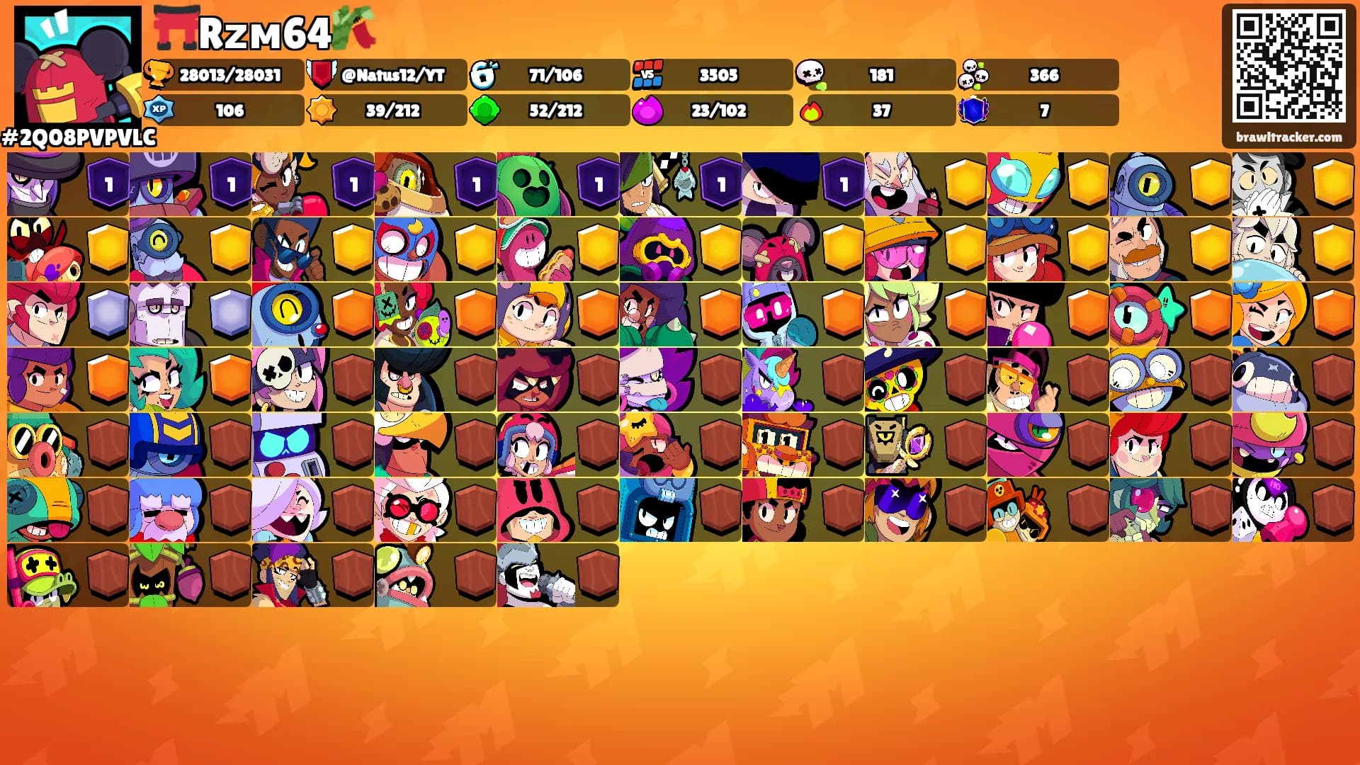 ⛩️Rᴢᴍ64🎋's Ranks