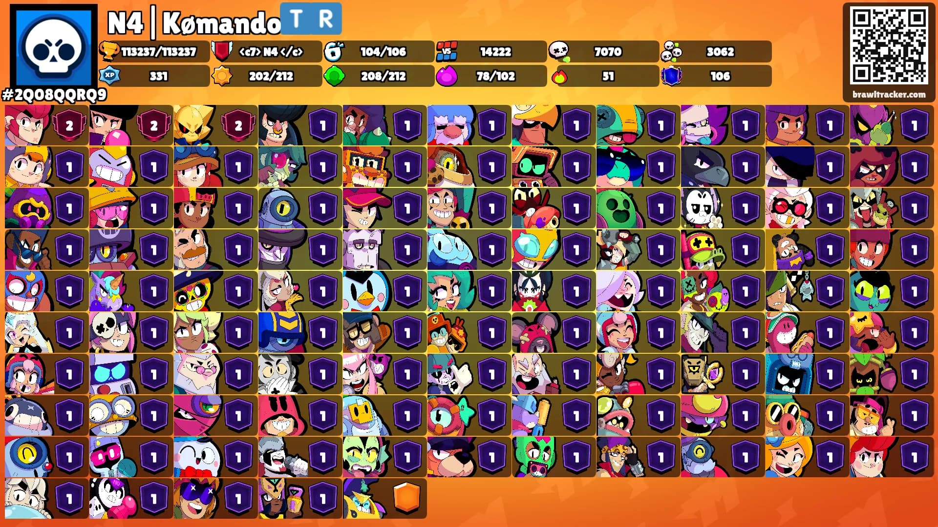 N4|Kømando🇹🇷's Ranks