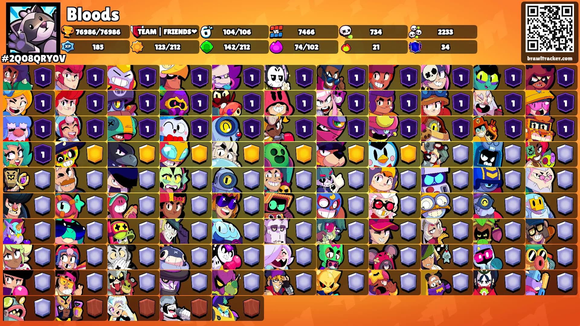 Bloods's Ranks