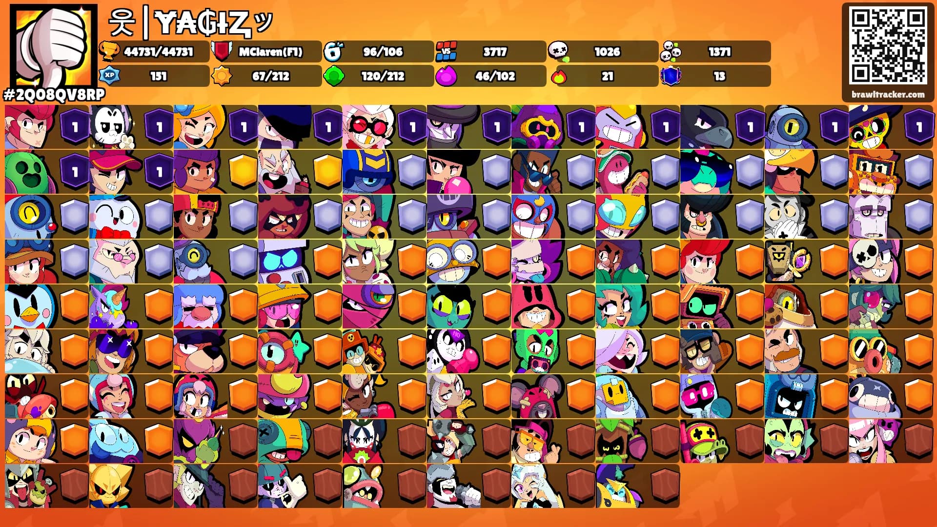 웃|Ɏ₳₲łⱫッ's Ranks