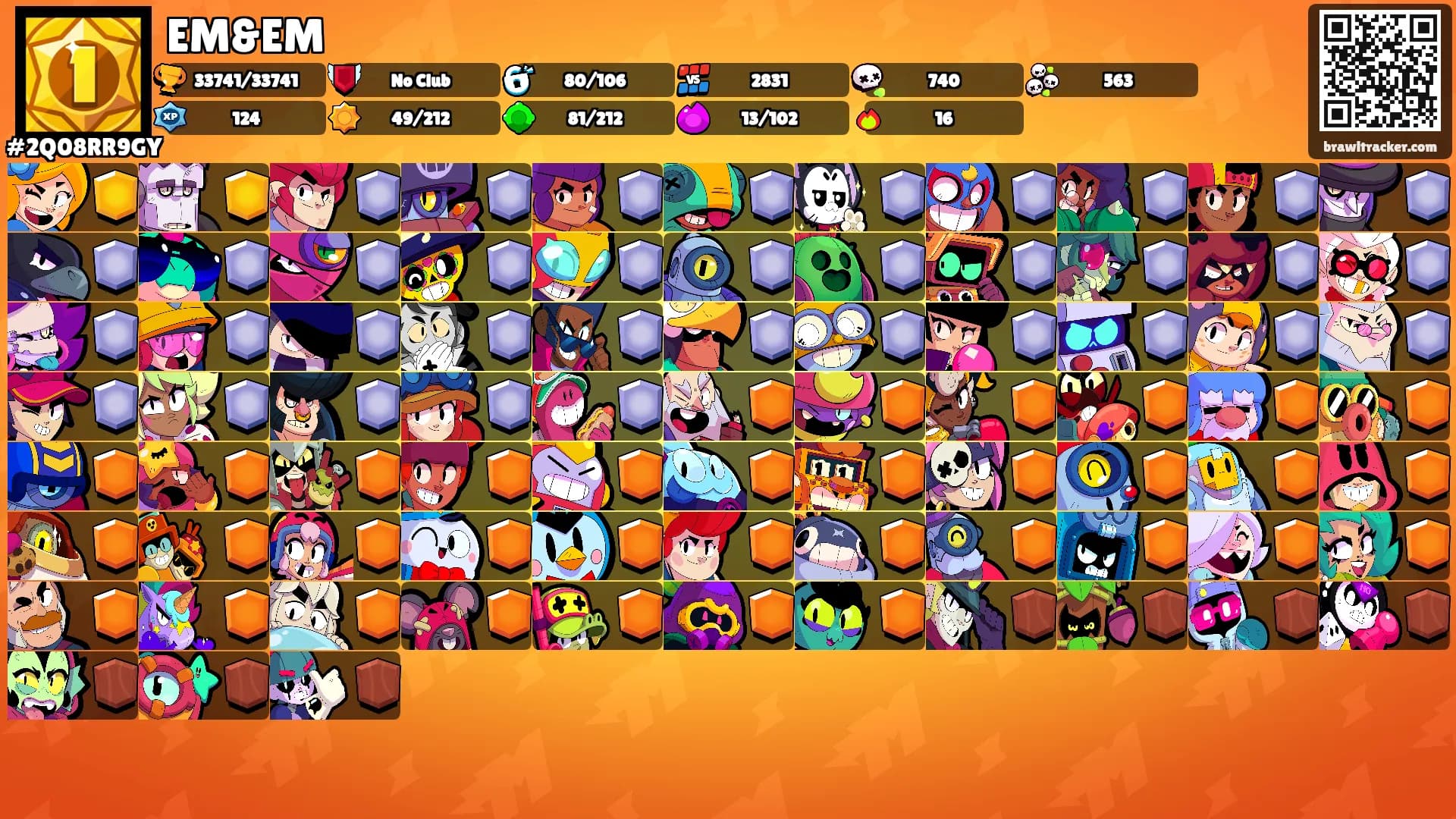 EM&EM's Ranks