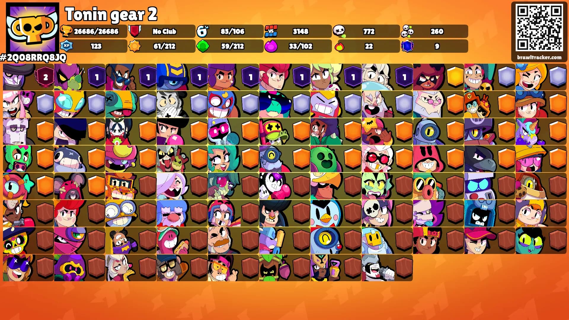 Tonin gear 2's Ranks
