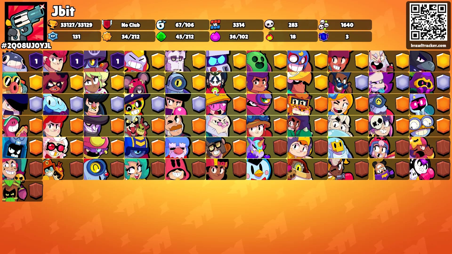 Jbit's Ranks