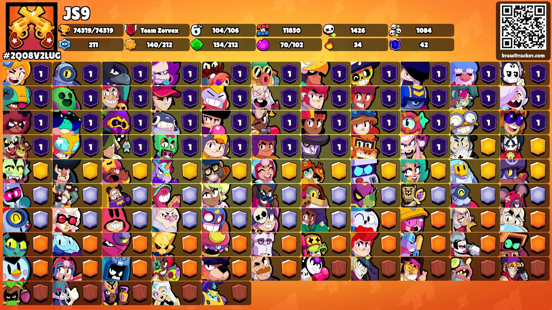 JS9's Ranks