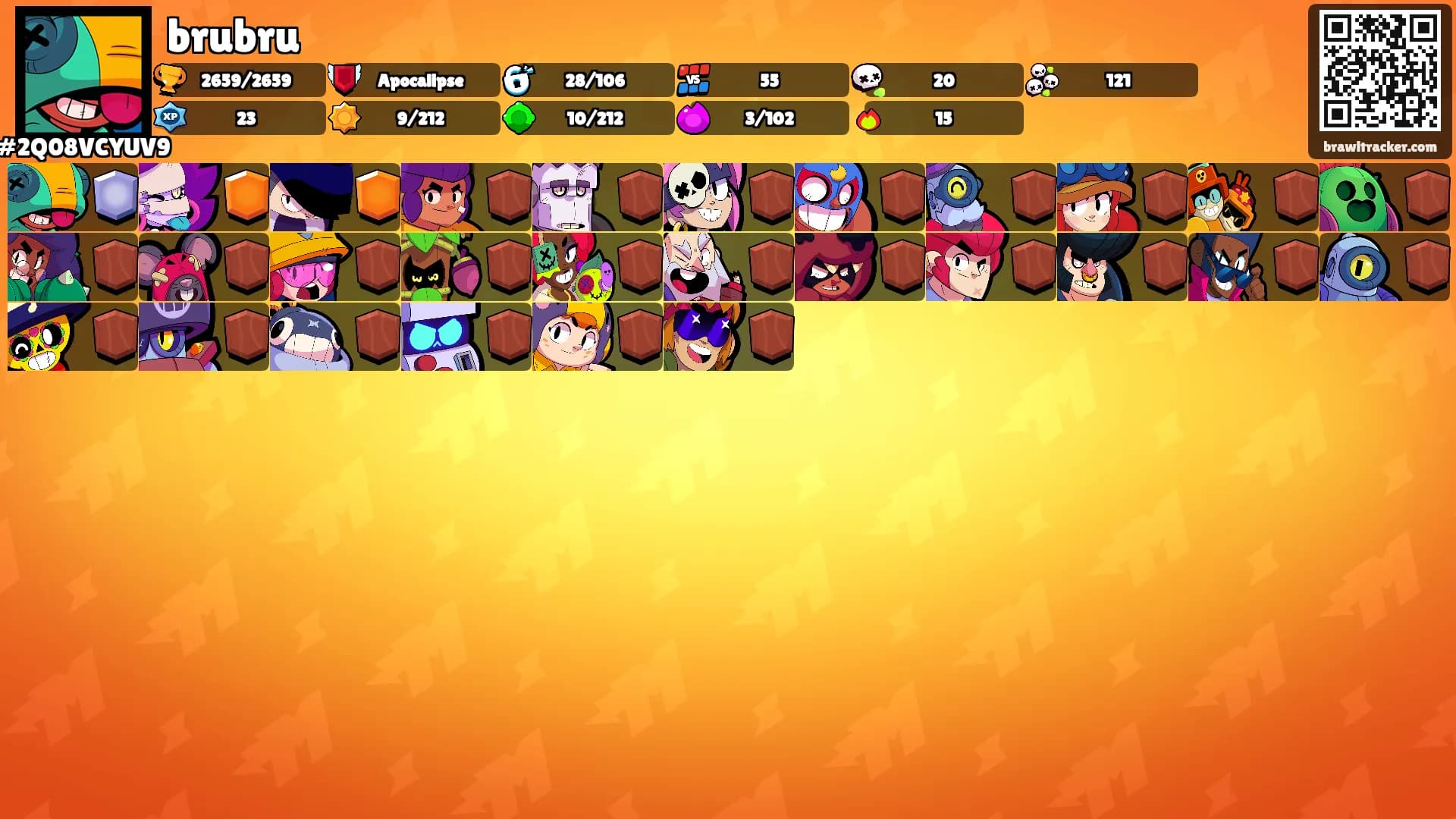 brubru's Ranks