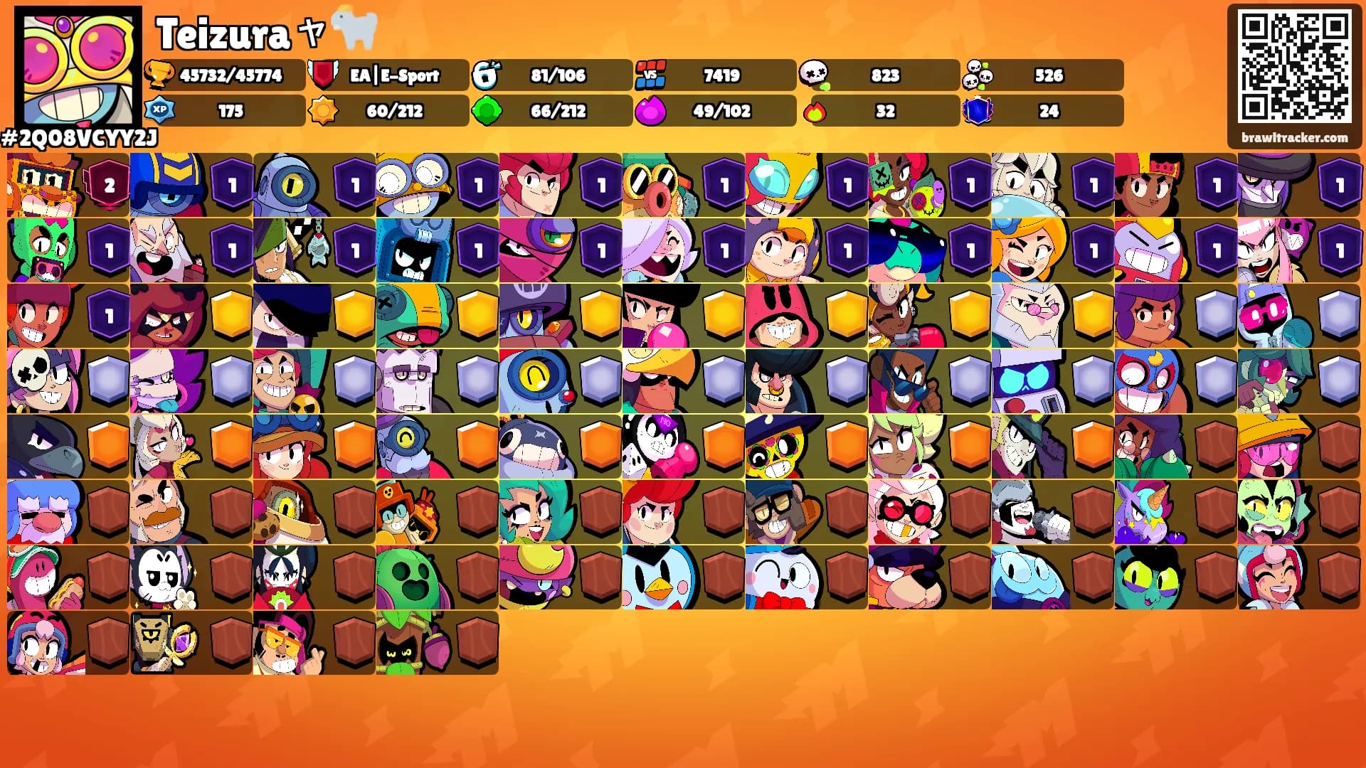 Teizuraャ🐐's Ranks