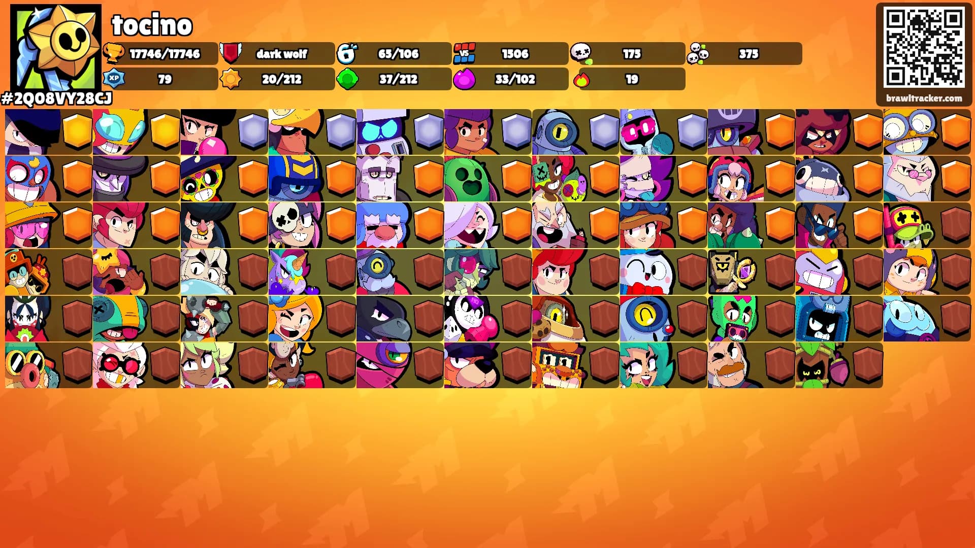 tocino's Ranks