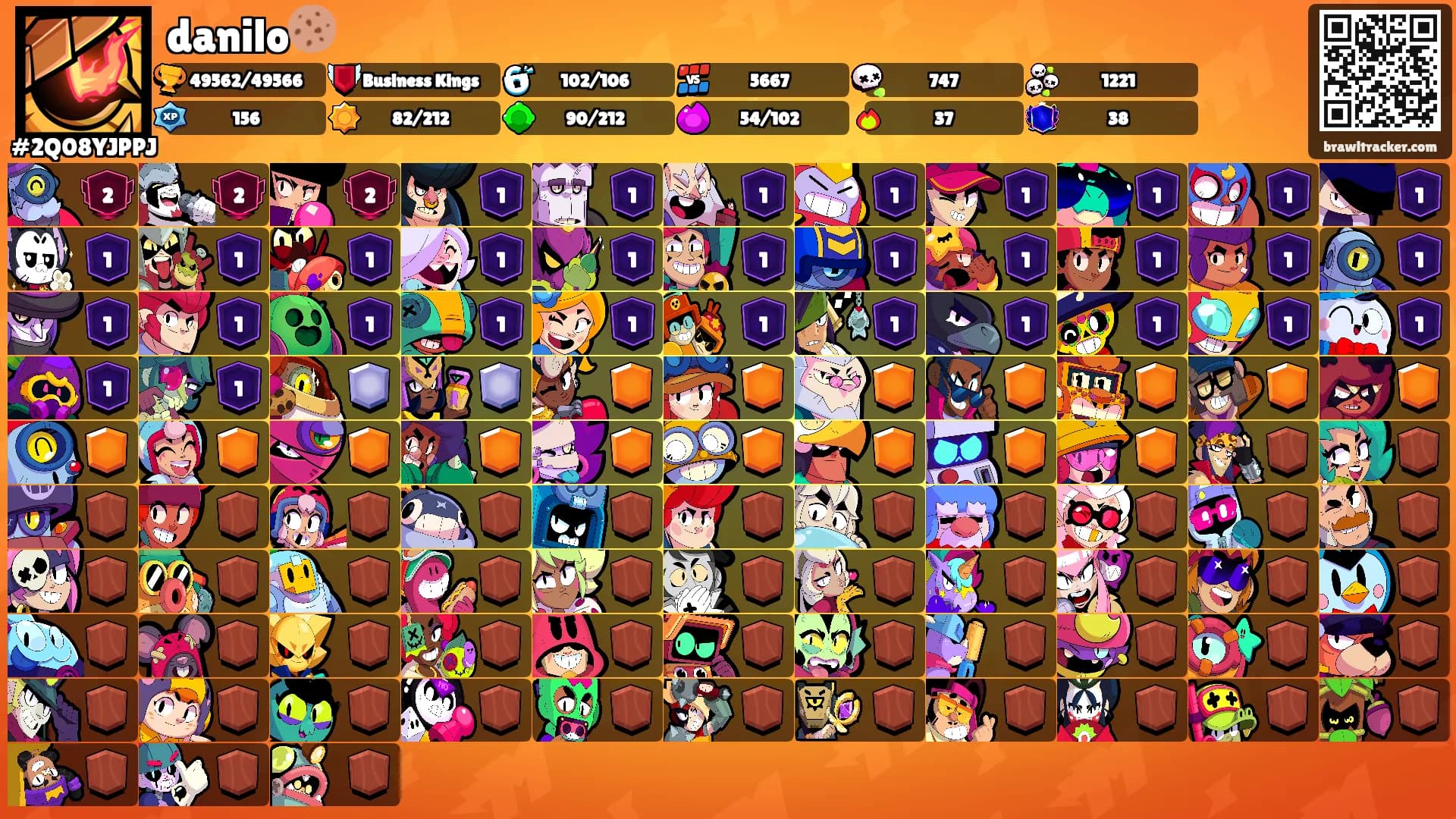 danilo🍪's Ranks