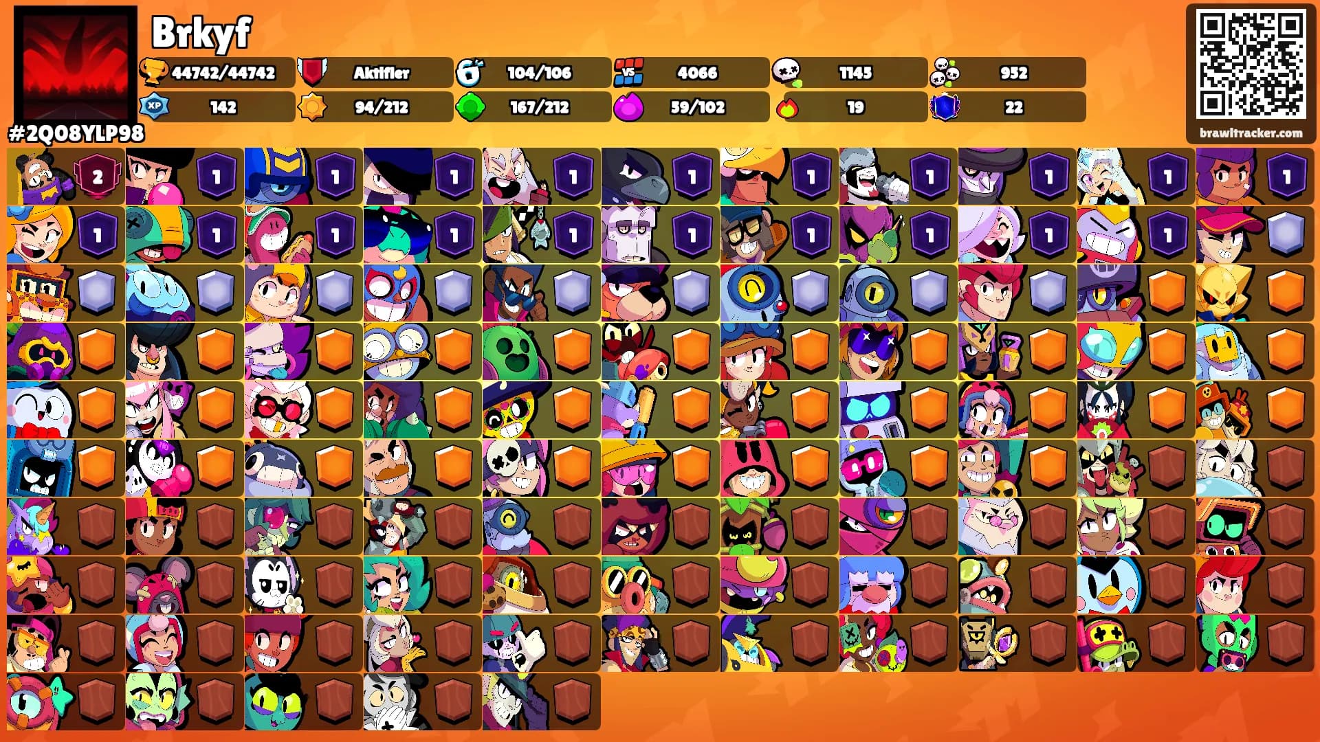 Brkyf's Ranks