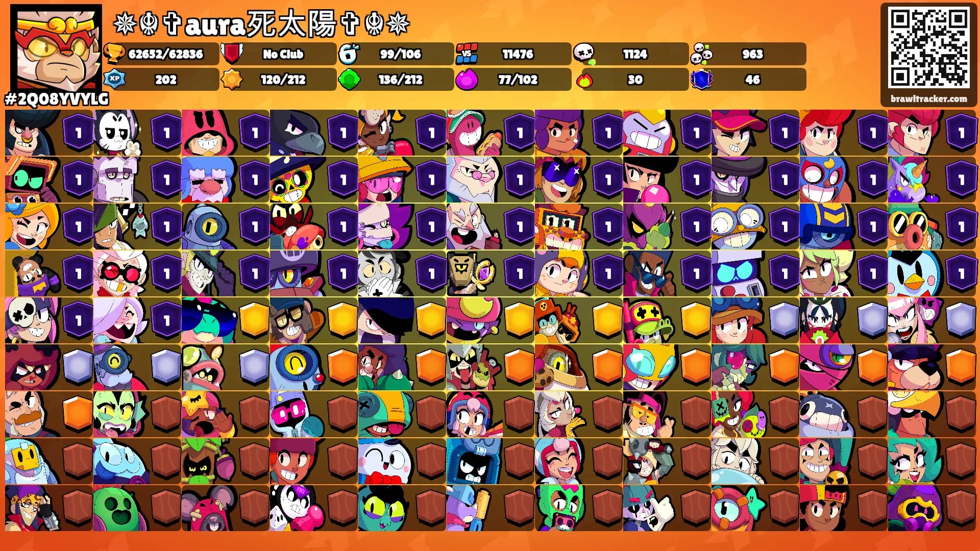 ✵☬✞aura死太陽✞☬✵'s Ranks