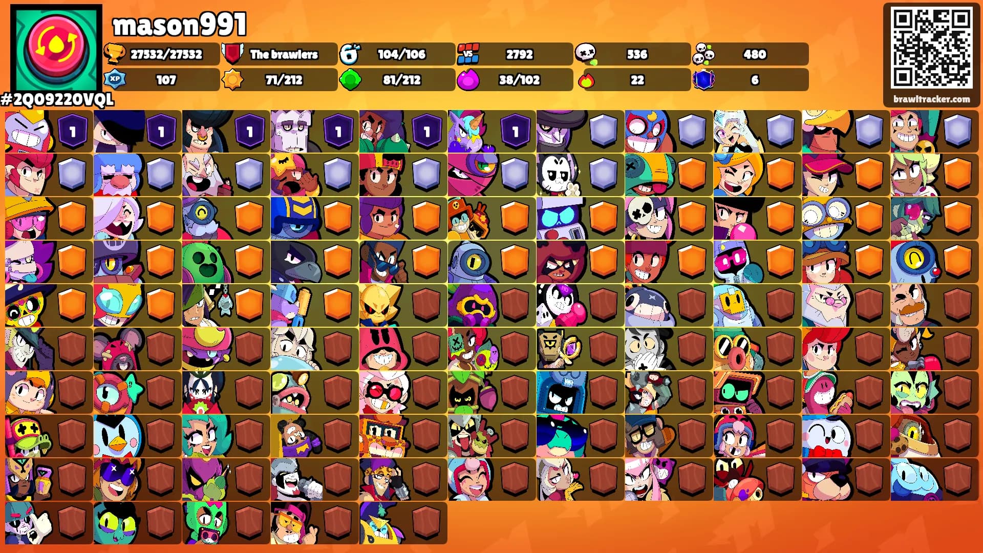 mason991's Ranks