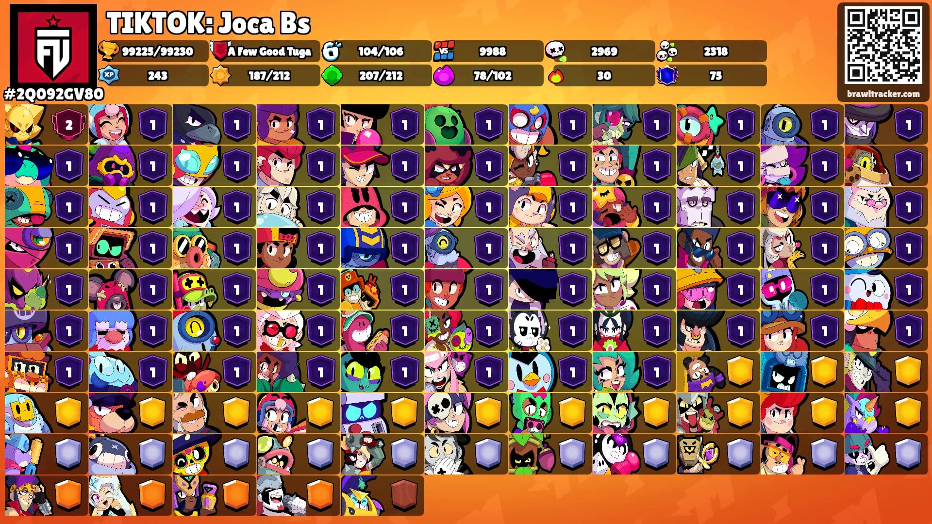 TIKTOK: Joca Bs's Ranks
