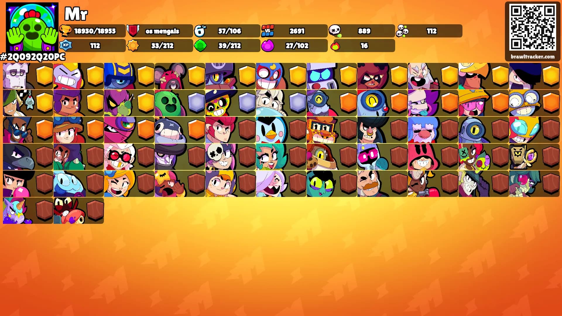 Mr's Ranks