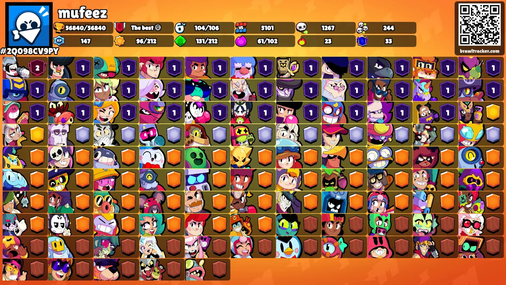 mufeez's Ranks