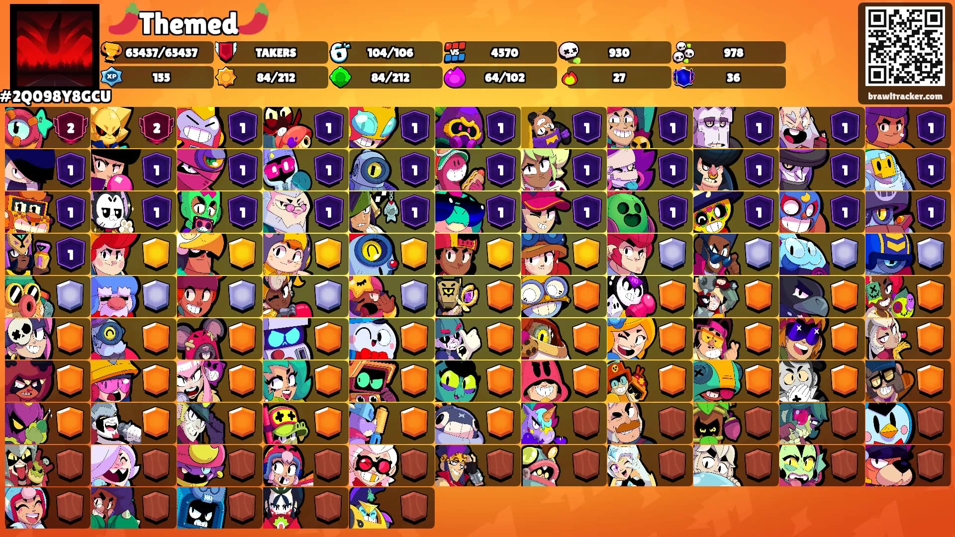 🌶️Themed🌶️'s Ranks