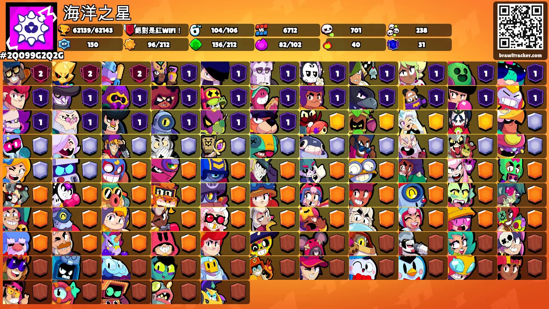 海洋之星's Ranks