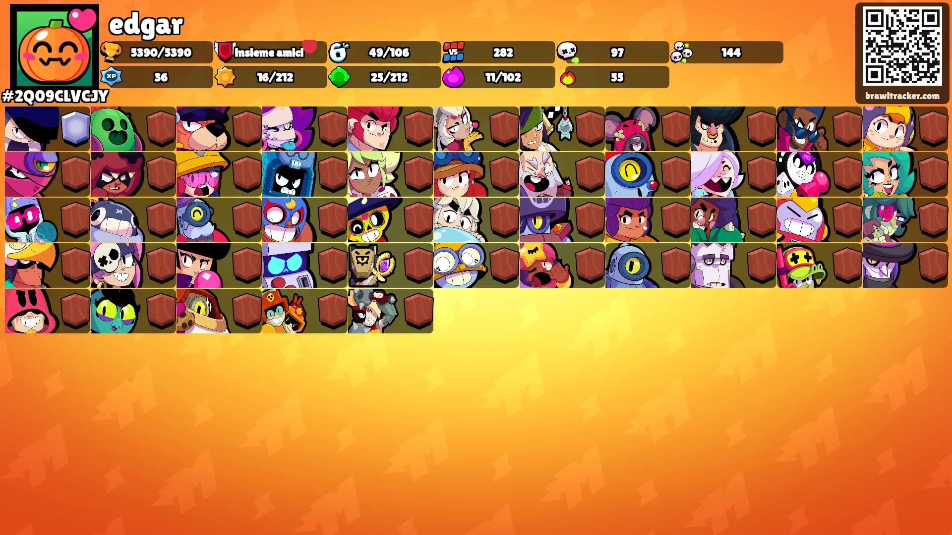 edgar's Ranks