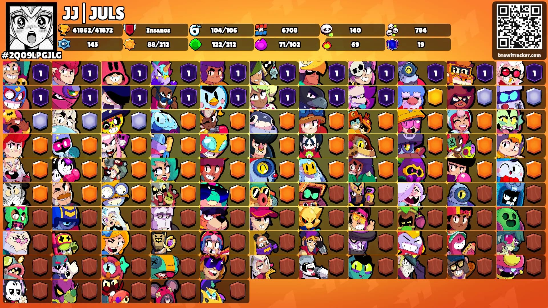 JJ|JULS's Ranks