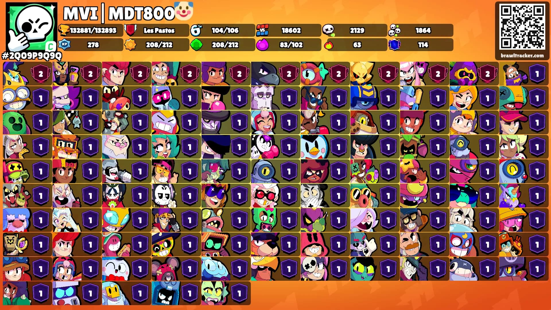 MVI|MDT800🤡's Ranks