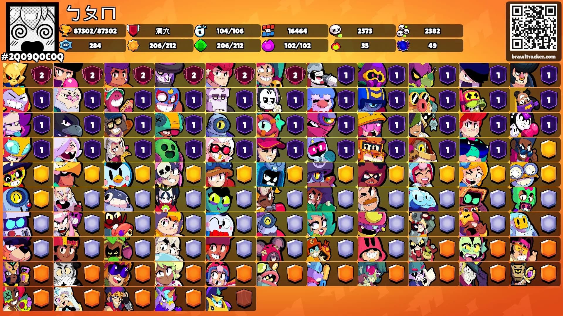 ㄅㄆㄇ's Ranks