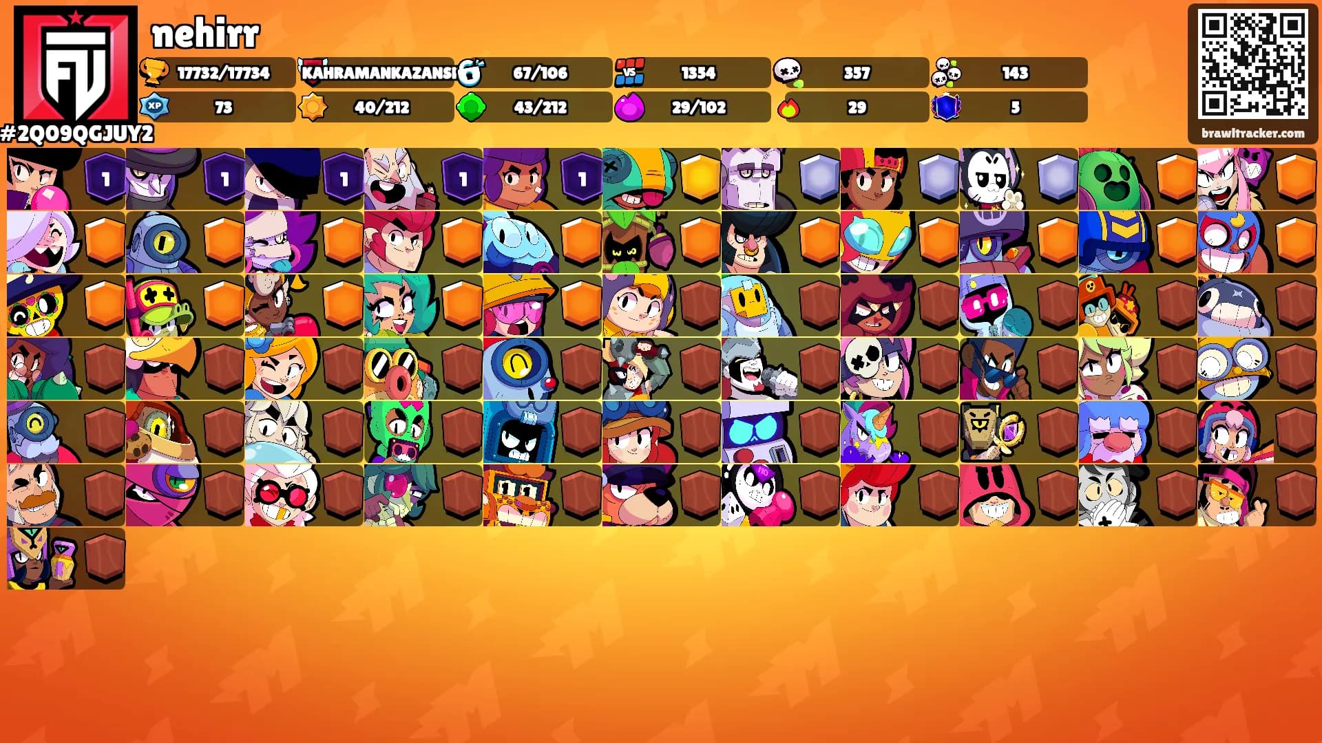 nehirr's Ranks