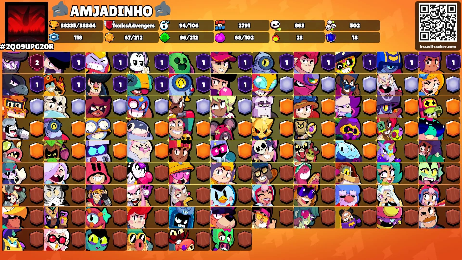 🦈 AMJADINHO 🦈's Ranks