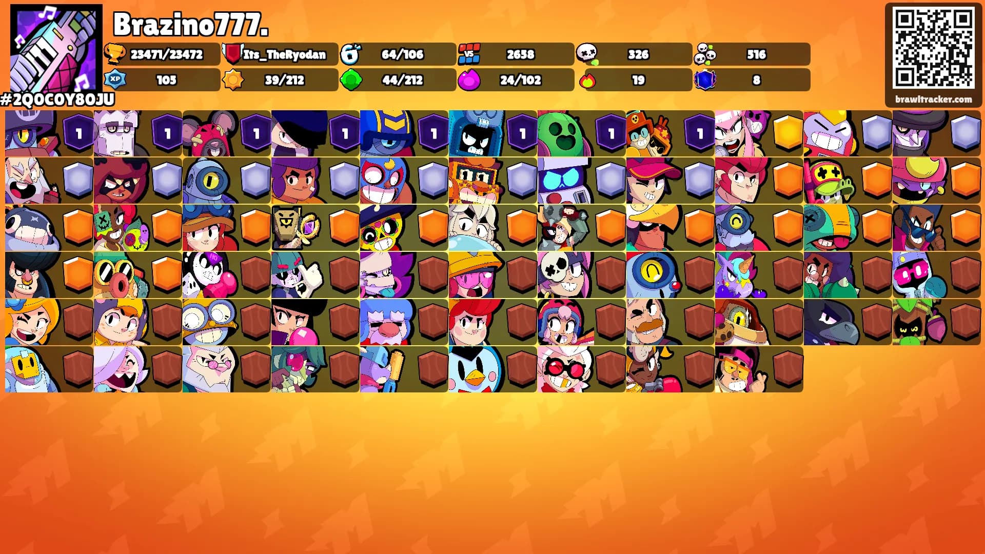 Brazino777.'s Ranks