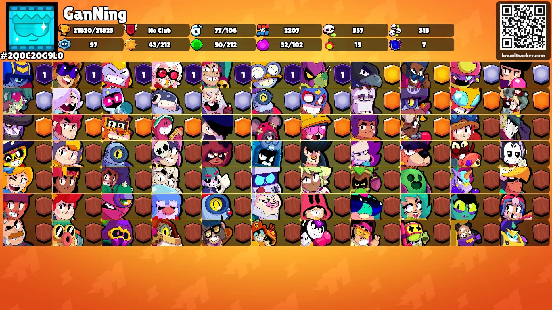 GanNing's Ranks