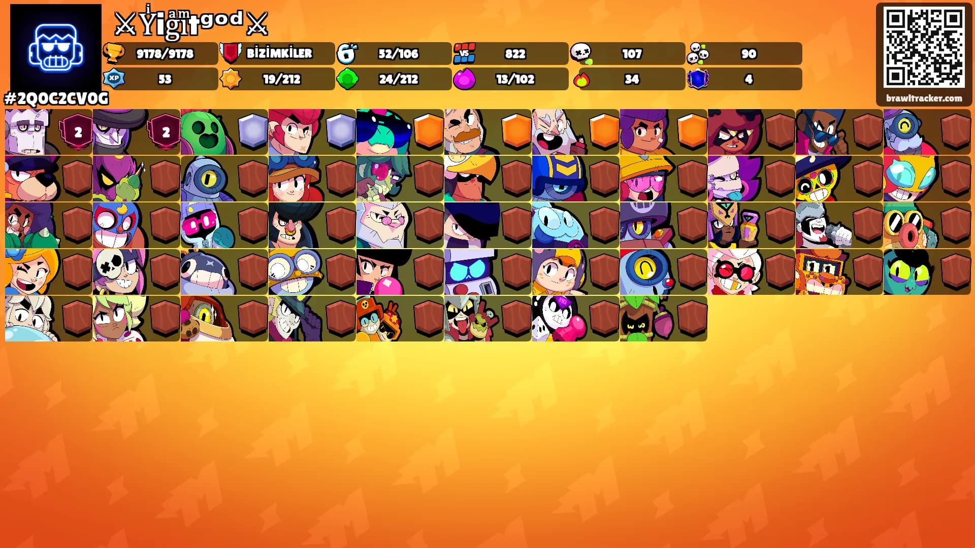 ⚔Yͥigͣiͫtᵍᵒᵈ⚔'s Ranks