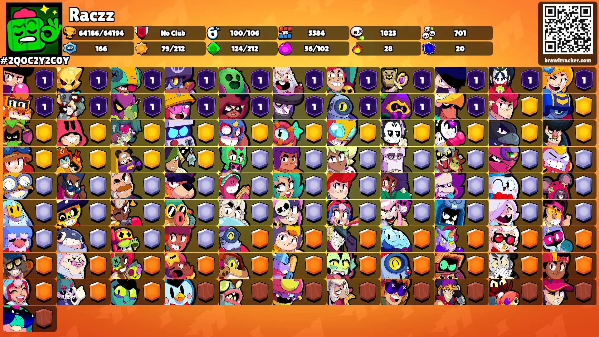 Raczz's Ranks