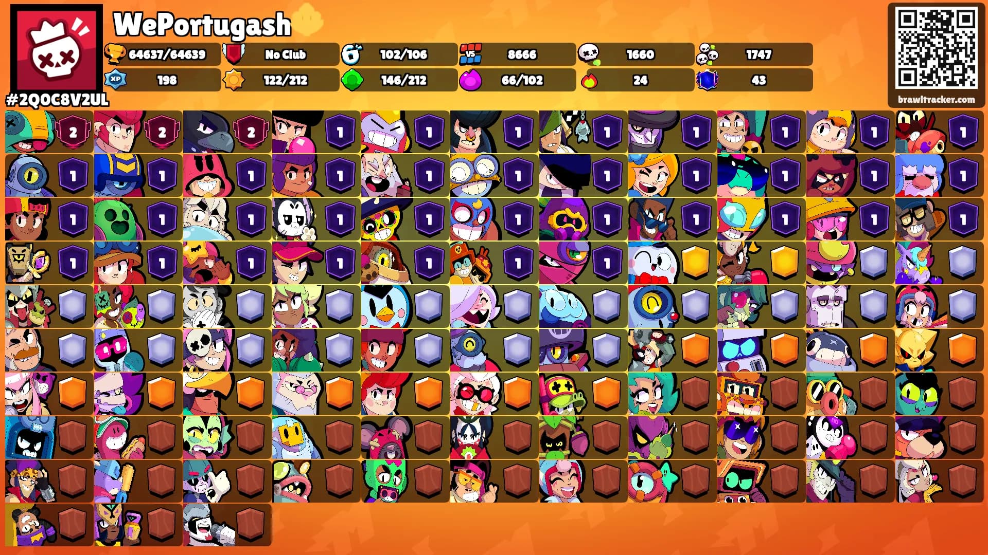 WePortugash🔱's Ranks