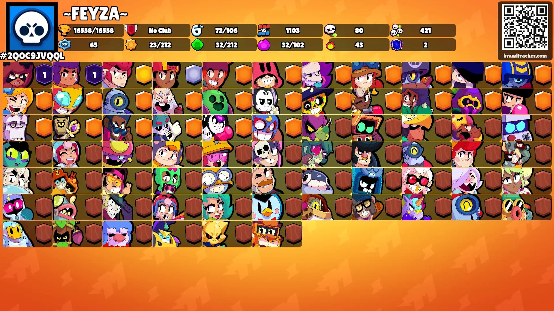 ~FEYZA~'s Ranks