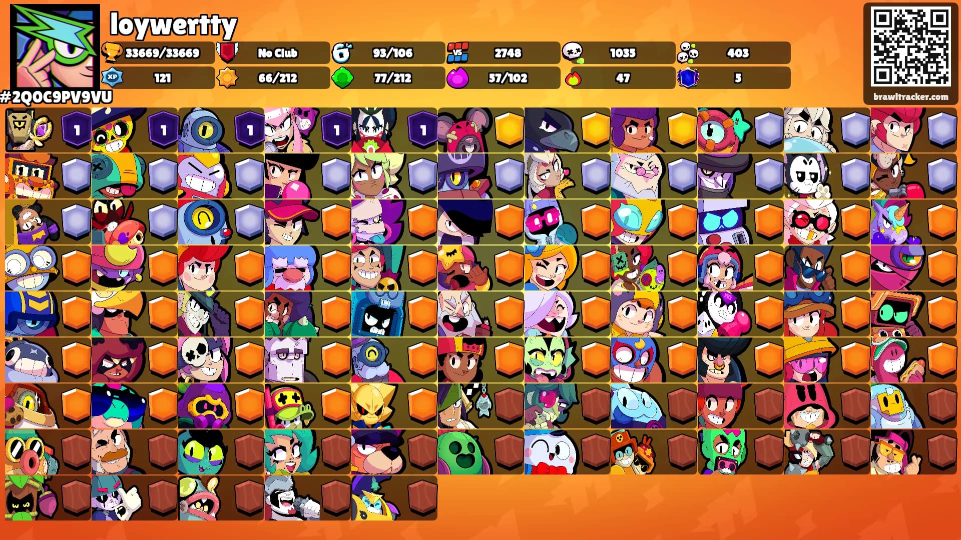 loywertty's Ranks